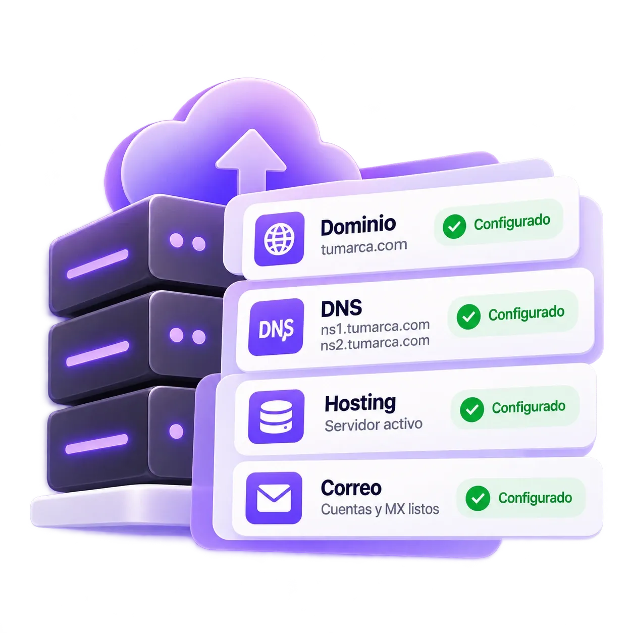 Dominio, DNS, hosting y correo configurados